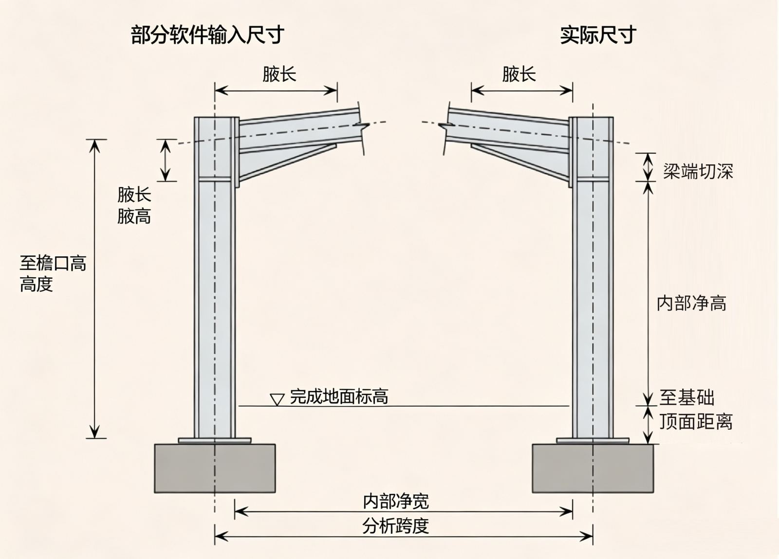 图片中英转换输出.jpg