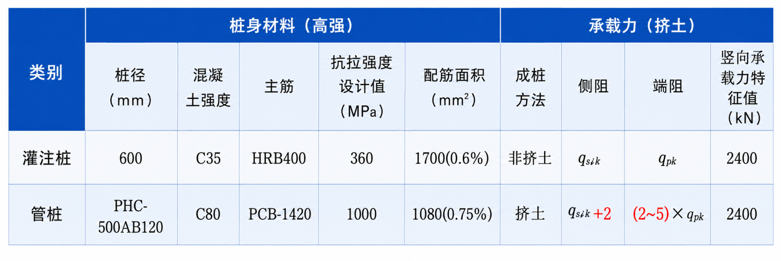 未标题-7.png 未标题-7.png